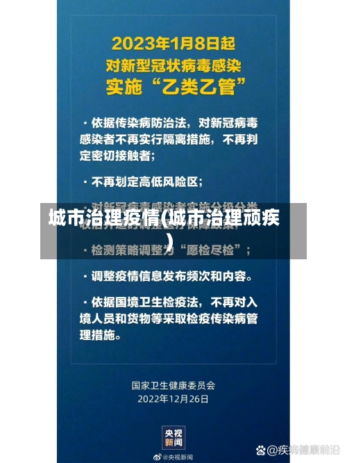 城市治理疫情(城市治理顽疾)-第1张图片
