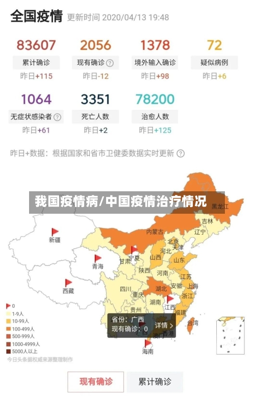 我国疫情病/中国疫情治疗情况-第1张图片