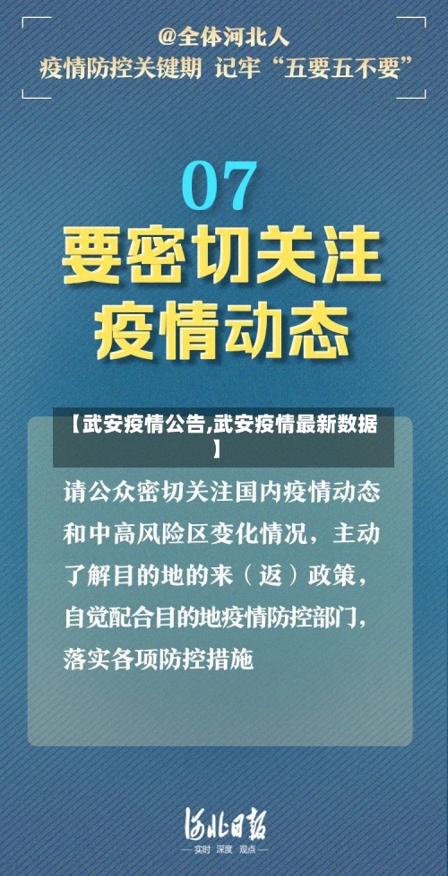 【武安疫情公告,武安疫情最新数据】-第1张图片