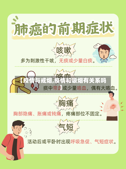 【疫情与戒烟,疫情和吸烟有关系吗】-第1张图片