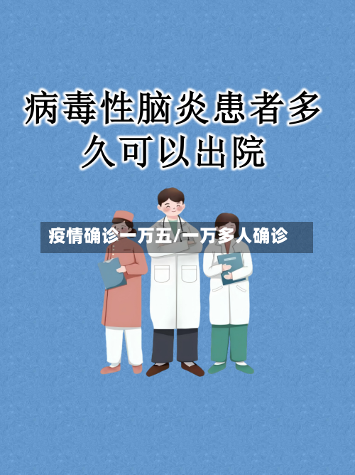 疫情确诊一万五/一万多人确诊-第3张图片