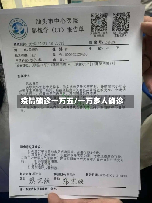 疫情确诊一万五/一万多人确诊-第2张图片