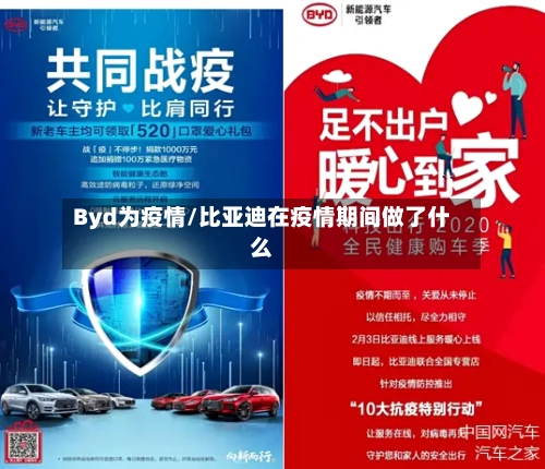 Byd为疫情/比亚迪在疫情期间做了什么-第3张图片