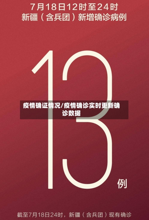 疫情确证情况/疫情确诊实时更新确诊数据-第3张图片