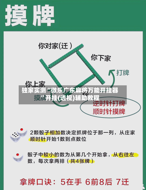 独家实测“微乐广东麻将万能开挂器	”开挂(透视)辅助教程-第2张图片