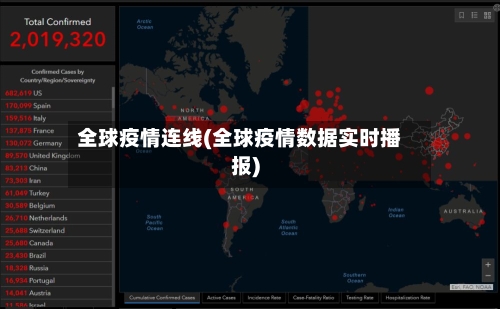 全球疫情连线(全球疫情数据实时播报)-第1张图片