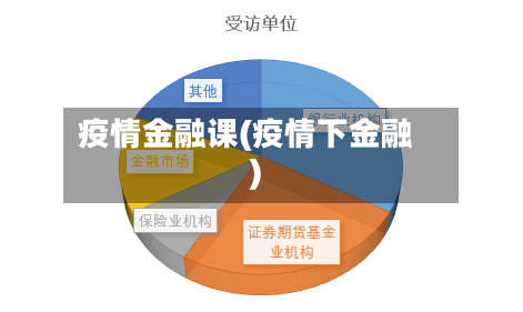 疫情金融课(疫情下金融)-第1张图片