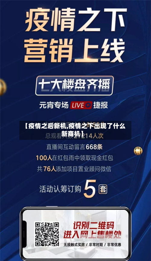【疫情之后新机,疫情之下出现了什么新商机】-第1张图片