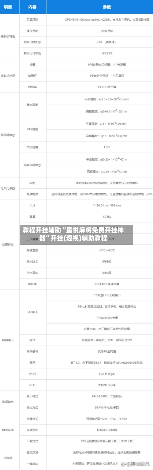 教程开挂辅助“星悦麻将免费开挂神器”开挂(透视)辅助教程-第3张图片