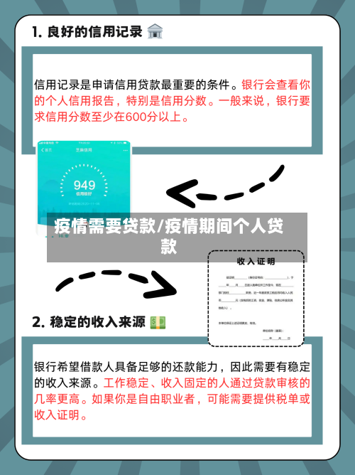 疫情需要贷款/疫情期间个人贷款-第2张图片