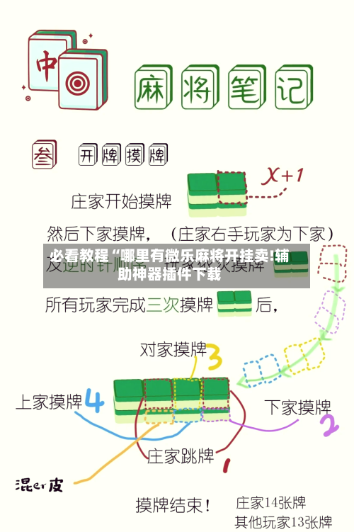 必看教程“哪里有微乐麻将开挂卖!辅助神器插件下载-第3张图片