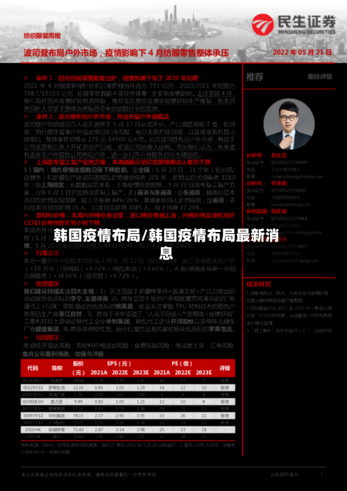 韩国疫情布局/韩国疫情布局最新消息-第2张图片