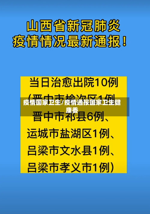 疫情国家卫生/疫情通报国家卫生健康委-第1张图片