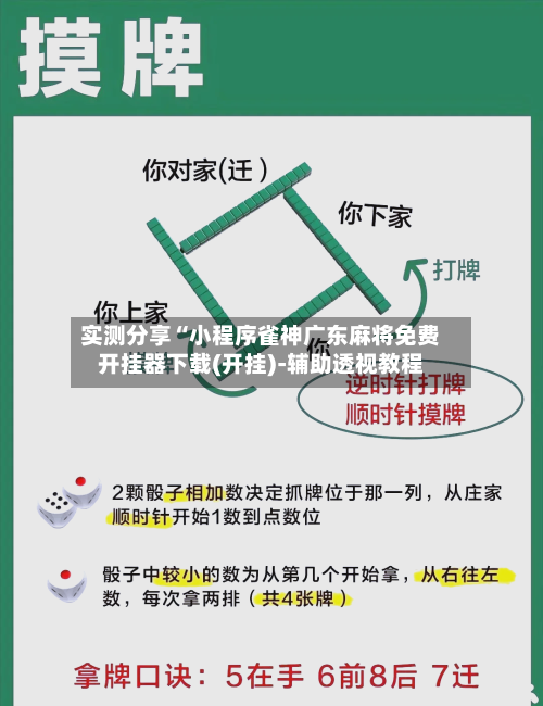实测分享“小程序雀神广东麻将免费开挂器下载(开挂)-辅助透视教程-第1张图片