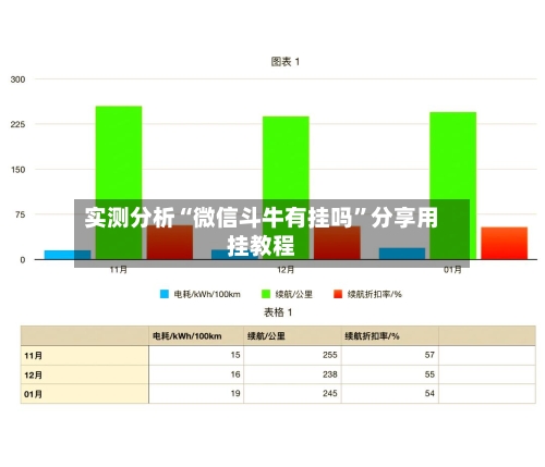 实测分析“微信斗牛有挂吗	”分享用挂教程-第1张图片