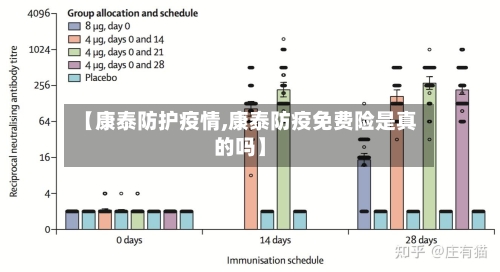 【康泰防护疫情,康泰防疫免费险是真的吗】-第1张图片