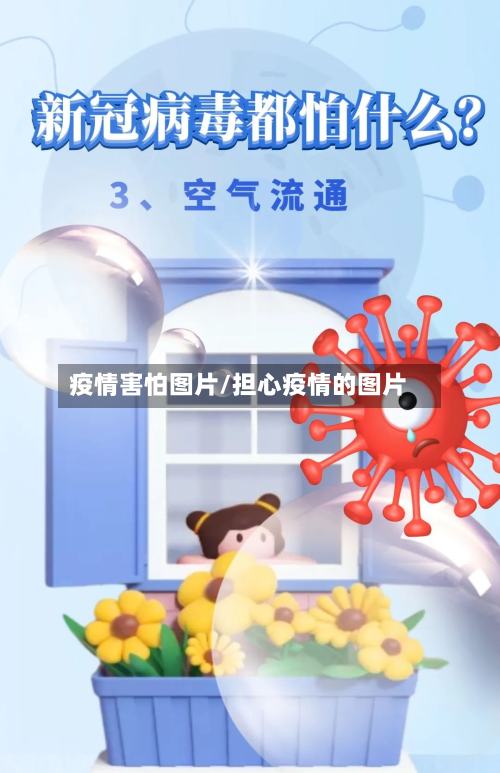 疫情害怕图片/担心疫情的图片-第1张图片