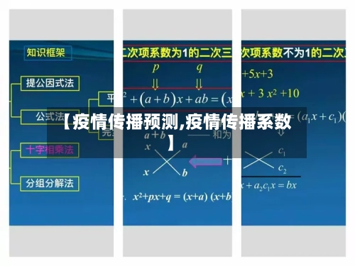 【疫情传播预测,疫情传播系数】-第2张图片