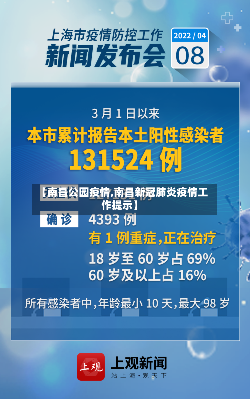 【南昌公园疫情,南昌新冠肺炎疫情工作提示】-第2张图片