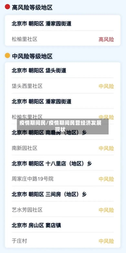 疫情期间民/疫情期间民营经济发展现状-第2张图片