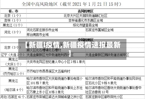 【新疆l疫情,新疆疫情速报最新】-第1张图片