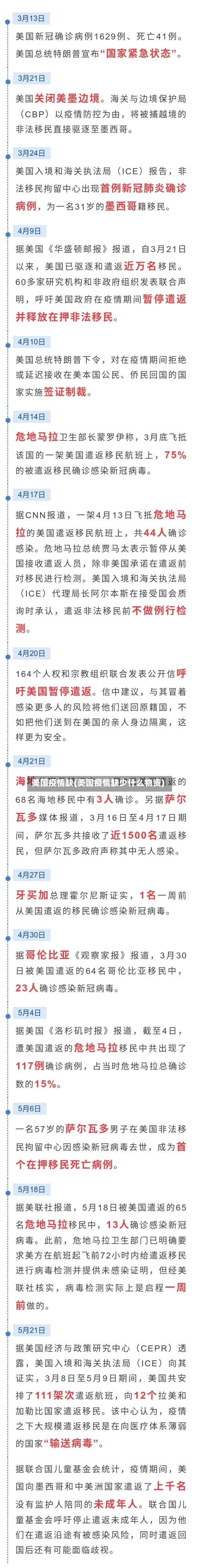 美国疫情缺(美国疫情缺少什么物资)-第2张图片