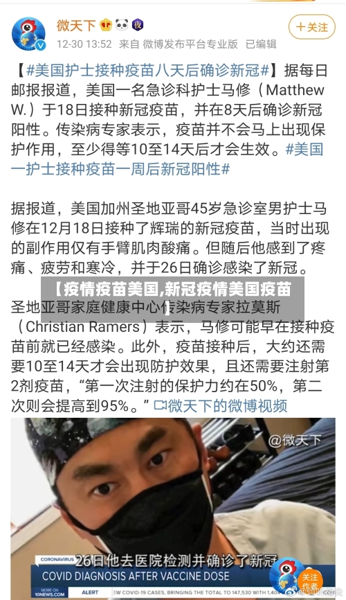 【疫情疫苗美国,新冠疫情美国疫苗】-第1张图片