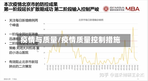 疫情与质量/疫情质量控制措施-第3张图片