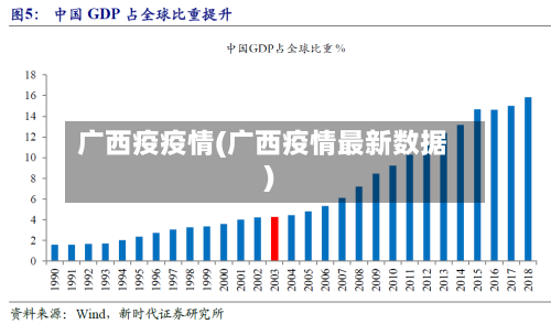 广西疫疫情(广西疫情最新数据)-第1张图片