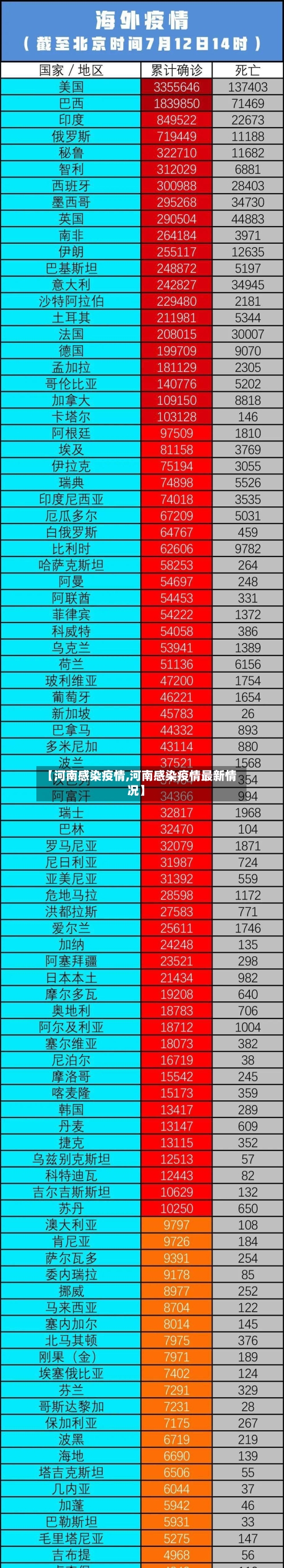 【河南感染疫情,河南感染疫情最新情况】-第3张图片