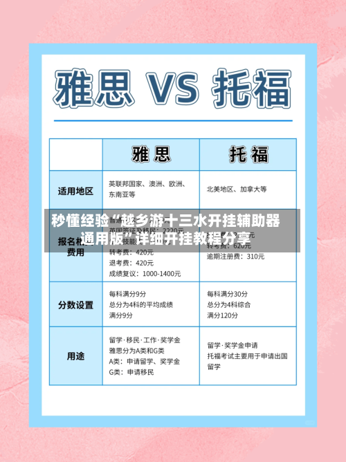 秒懂经验“越乡游十三水开挂辅助器通用版	”详细开挂教程分享-第3张图片