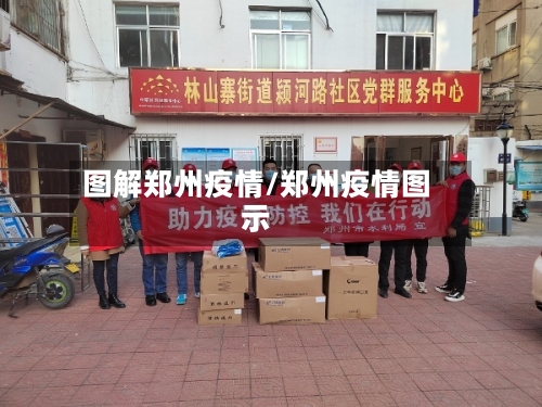 图解郑州疫情/郑州疫情图示-第3张图片