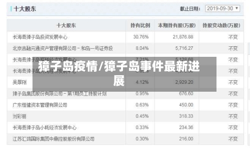 獐子岛疫情/獐子岛事件最新进展-第1张图片