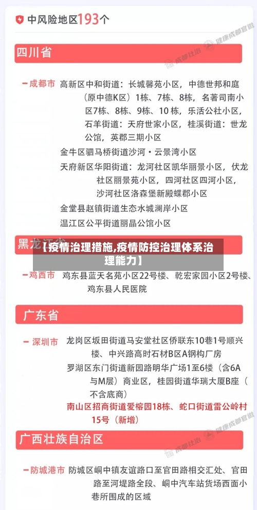 【疫情治理措施,疫情防控治理体系治理能力】-第2张图片