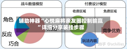 辅助神器“心悦麻将亲友圈控制输赢	”详细分享装挂步骤-第2张图片