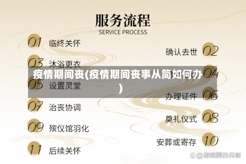 疫情期间丧(疫情期间丧事从简如何办)-第1张图片