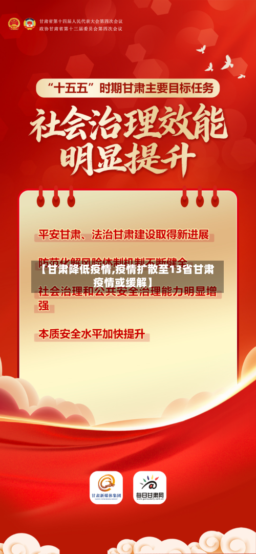 【甘肃降低疫情,疫情扩散至13省甘肃疫情或缓解】-第1张图片