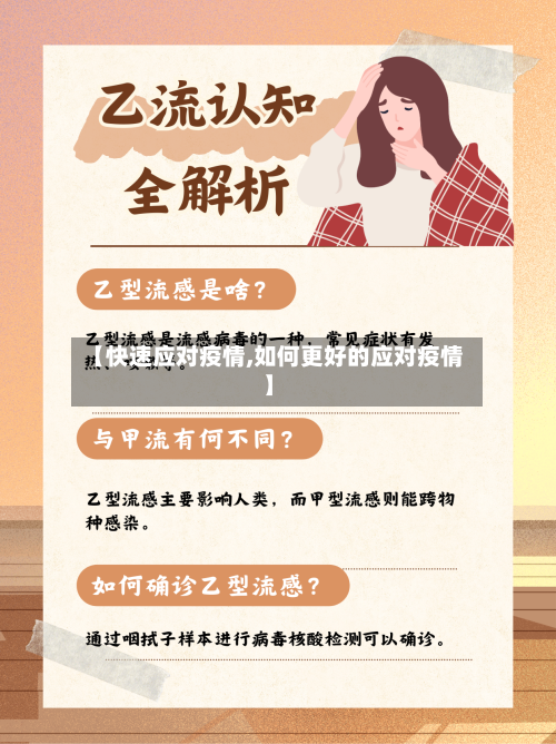 【快速应对疫情,如何更好的应对疫情】-第1张图片