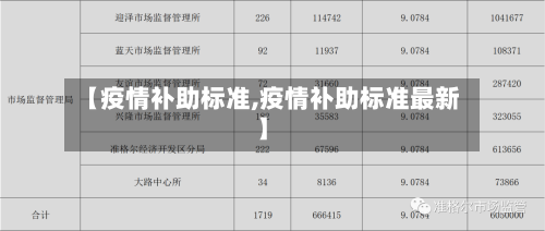 【疫情补助标准,疫情补助标准最新】-第1张图片