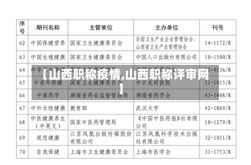【山西职称疫情,山西职称评审网】-第3张图片