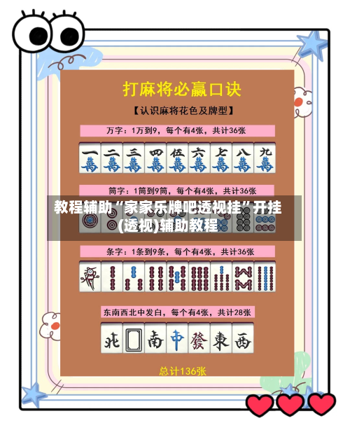 教程辅助“家家乐牌吧透视挂”开挂(透视)辅助教程-第3张图片