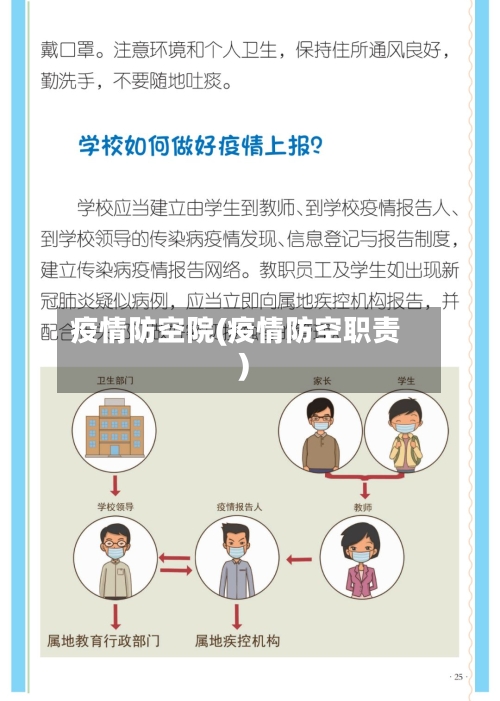 疫情防空院(疫情防空职责)-第1张图片