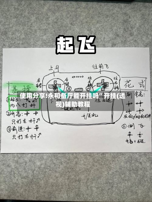 使用分享!永和备厅能开挂吗”开挂(透视)辅助教程-第3张图片