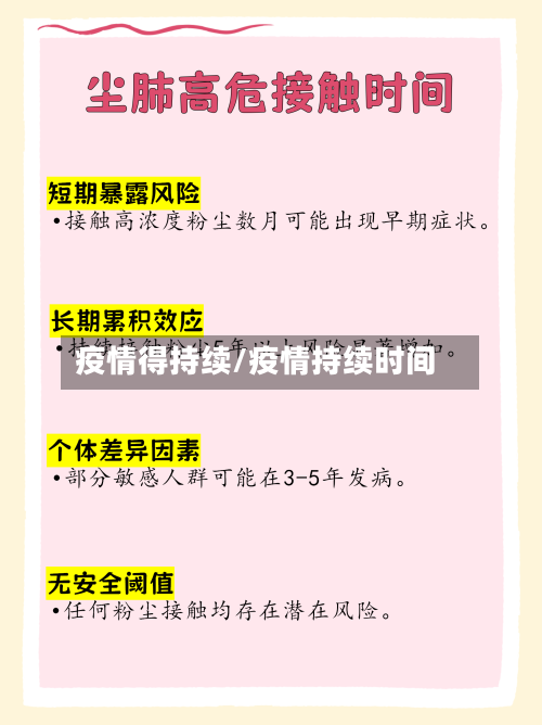 疫情得持续/疫情持续时间-第1张图片