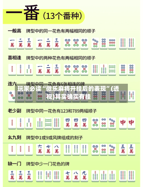 玩家必读“微乐麻将开挂后的表现	”(透视)其实确实有挂-第2张图片