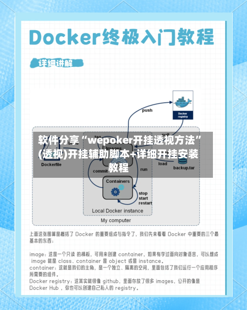 软件分享“wepoker开挂透视方法”(透视)开挂辅助脚本+详细开挂安装教程-第1张图片
