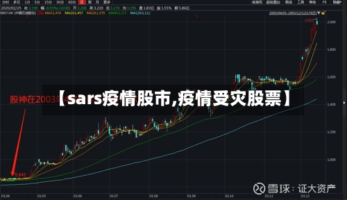 【sars疫情股市,疫情受灾股票】-第1张图片