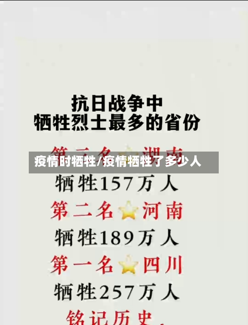 疫情时牺牲/疫情牺牲了多少人-第3张图片