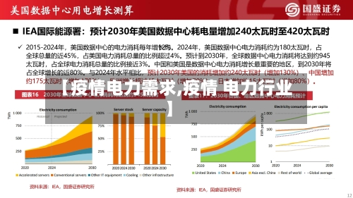【疫情电力需求,疫情 电力行业】-第1张图片