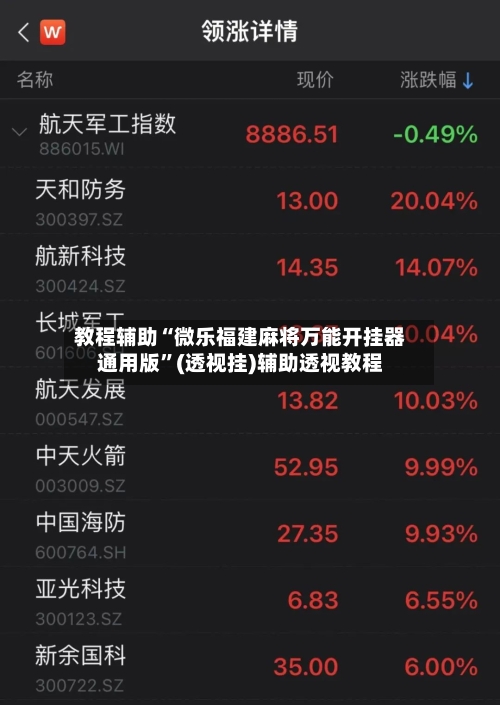 教程辅助“微乐福建麻将万能开挂器通用版	”(透视挂)辅助透视教程-第2张图片